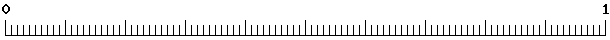 ligne centièmes