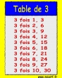 table fois  3