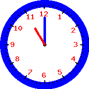 horloge