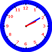 horloge