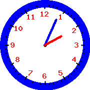 horloge