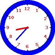 horloge
