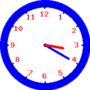 horloge