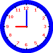 horloge
