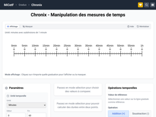 MiCetF Des Outils Pour La Classe
