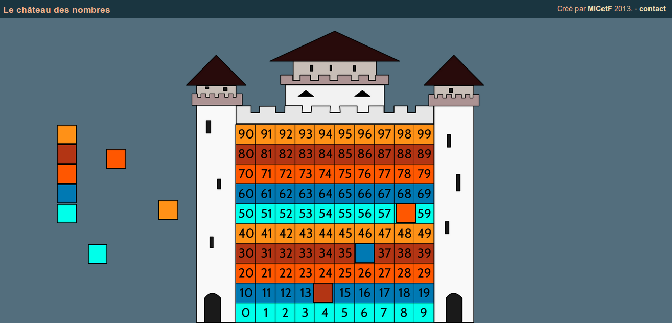 Château des nombres