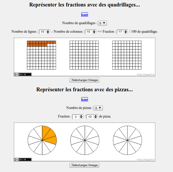 Générateurs de fractions